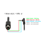 Cavo ROCKBOARD mini TRS/MIDI Type B cm30